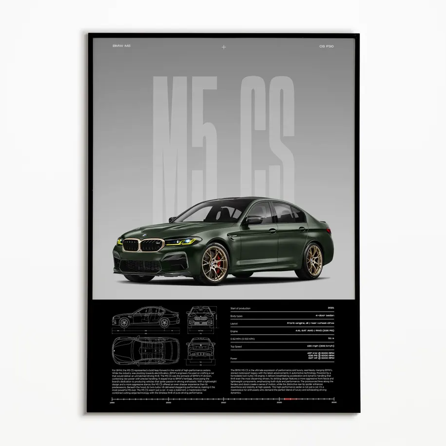 BMW M5 CS