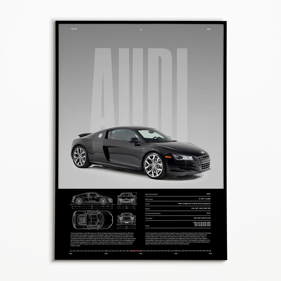 Audi R8